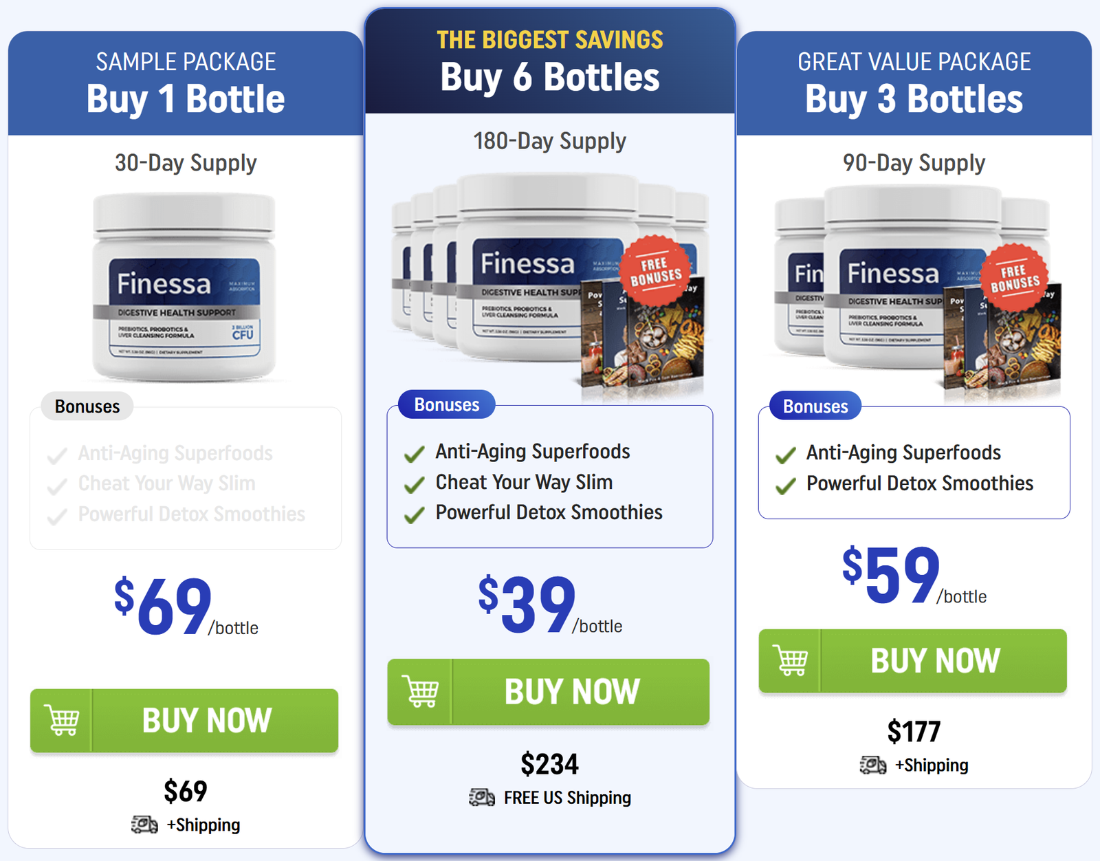 finessa price